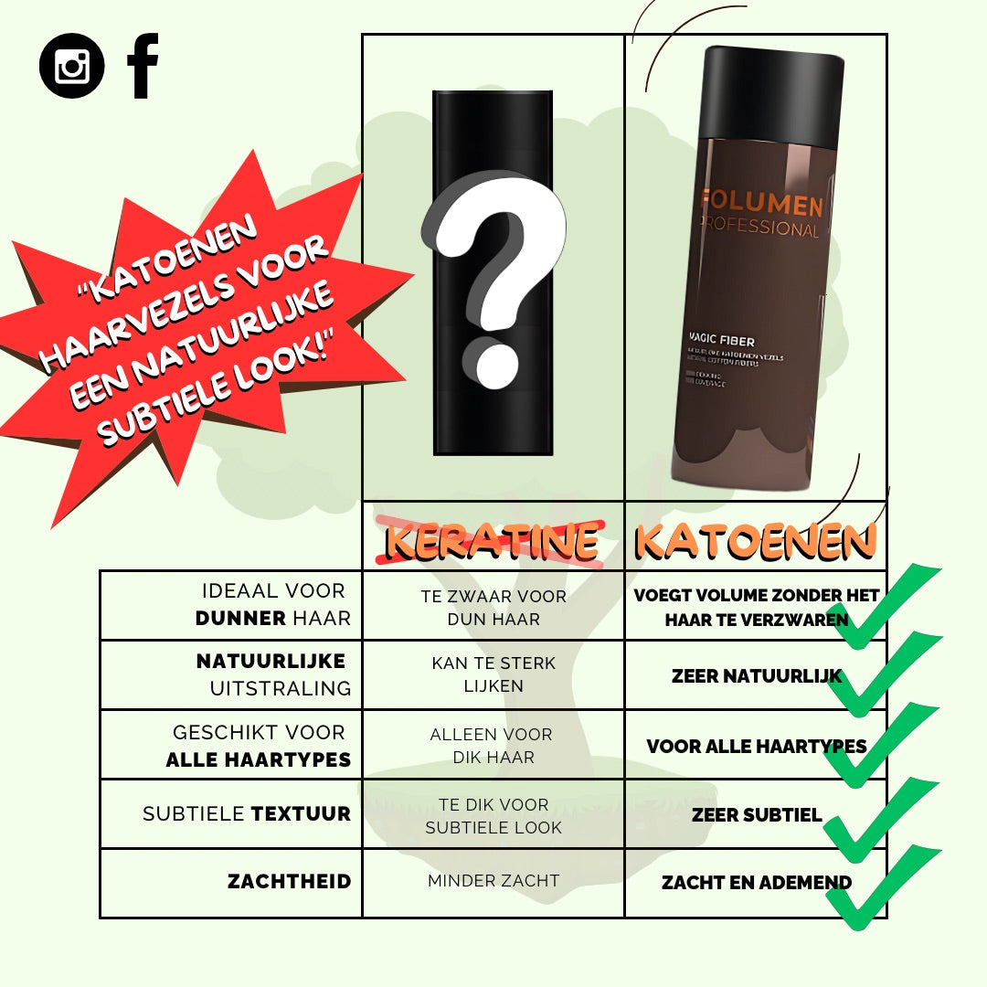FOLUMEN® HAARFASER